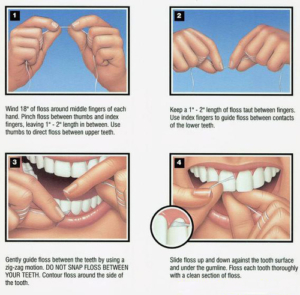how to floss your teeth
